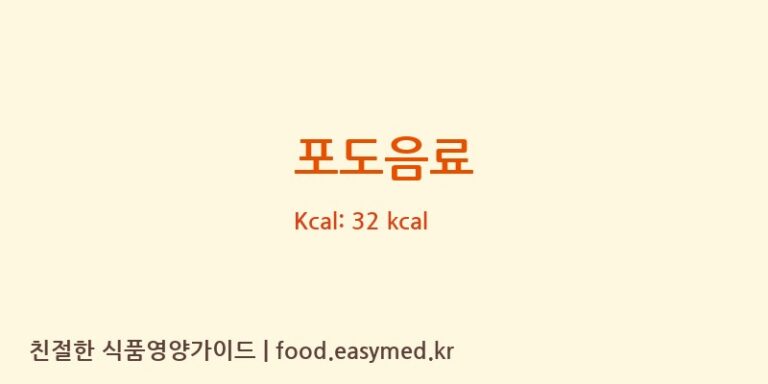포도음료 영양성분 (칼로리, 단백질, 나트륨)