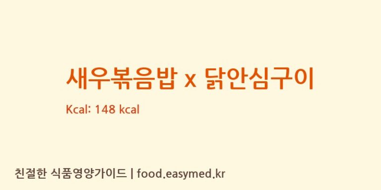 새우볶음밥 x 닭안심구이 칼로리 및 주요 영양소 분석 (㈜이에스그린푸드)
