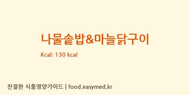 [(주)현대그린푸드스마트푸드센터] 나물솥밥&마늘닭구이 영양성분 (칼로리, 단백질, 나트륨)