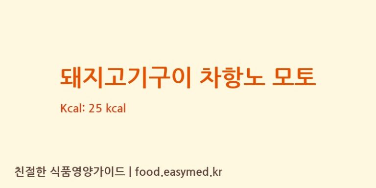 [NAGATANIENFOODSCO.,LTD.OKAYAMAMITSUPLANT] 돼지고기구이 차항노 모토 다이어트 영양 정보 (당류, 단백질)