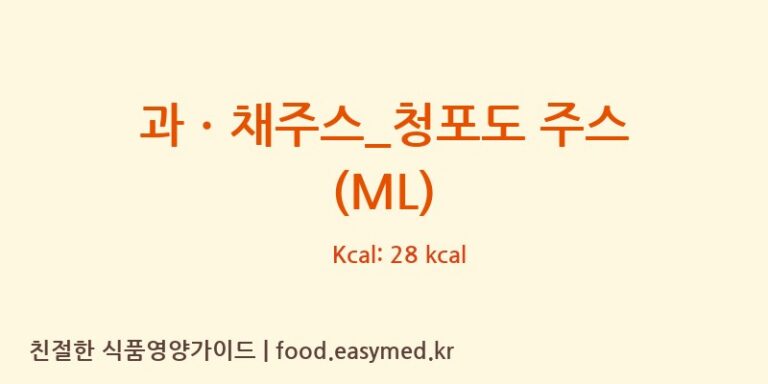 [더리터] 과ㆍ채주스_청포도 주스 (ML) 영양성분 (칼로리, 단백질, 나트륨)