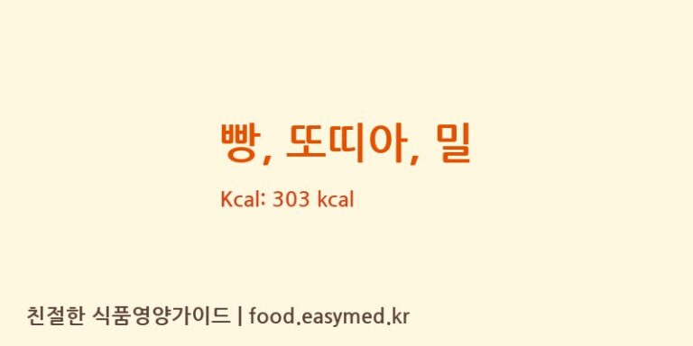 빵, 또띠아, 밀 영양성분 (칼로리, 단백질, 나트륨)