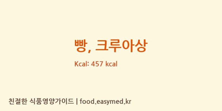 빵, 크루아상 영양성분 (칼로리, 단백질, 나트륨)