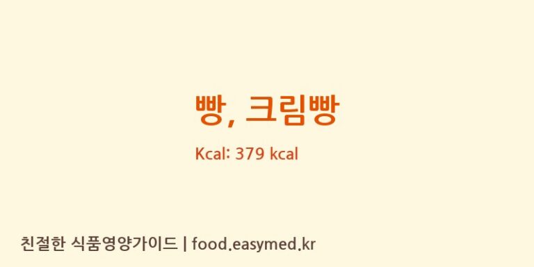 빵, 크림빵 영양성분 (칼로리, 단백질, 나트륨)