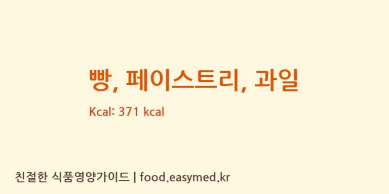 빵, 페이스트리, 과일 영양성분 (칼로리, 단백질, 나트륨)