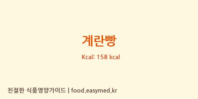 계란빵 영양성분 (칼로리, 단백질, 나트륨)