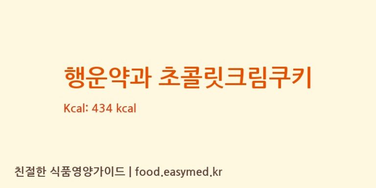 행운약과 초콜릿크림쿠키 칼로리 및 주요 영양소 분석 (㈜ 조인앤조인)