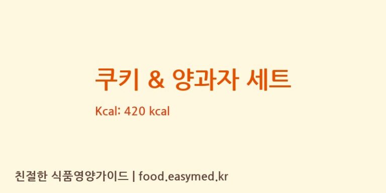 쿠키 & 양과자 세트 칼로리 및 주요 영양소 분석 ((주)쇼콜라이삭)