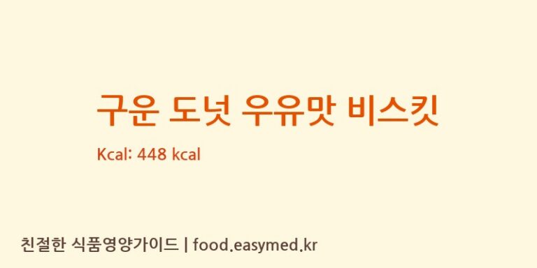 구운 도넛 우유맛 비스킷 칼로리 및 주요 영양소 분석 (HEIWADO CO.,LTD., TOYOCHO FACTORY)