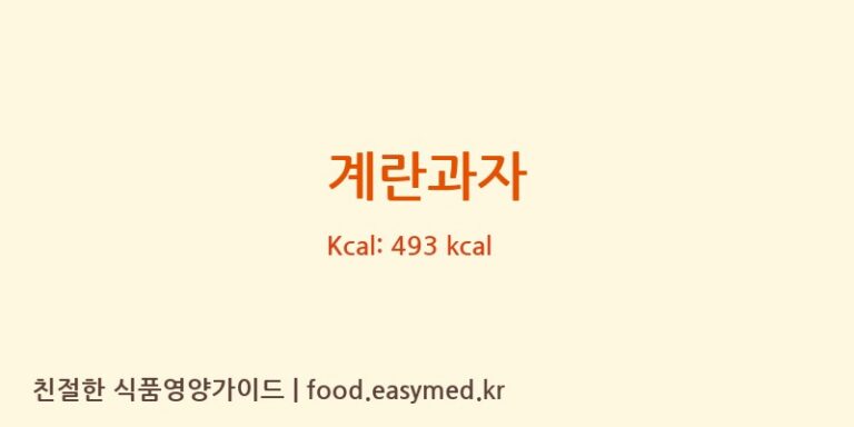 [농업회사법인김태경우리밀베이커리(주)] 계란과자 영양성분 (칼로리, 단백질, 나트륨)