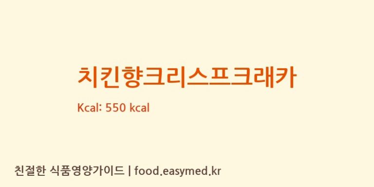 치킨향크리스프크래카 영양성분 (칼로리, 단백질, 나트륨)