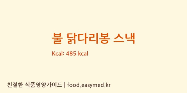 [(주)신흥물산 2공장] 불 닭다리봉 스낵 영양성분 (칼로리, 단백질, 나트륨)