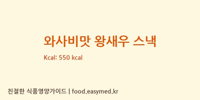 [풍전나이스제과(주)] 와사비맛 왕새우 스낵 다이어트 영양 정보 (당류, 단백질)