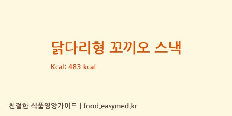[(주)신흥물산 2공장] 닭다리형 꼬끼오 스낵 영양성분 (칼로리, 단백질, 나트륨)