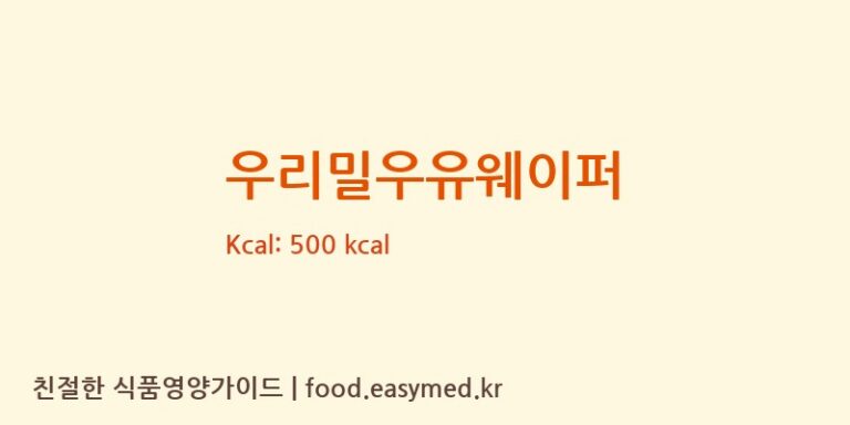 우리밀우유웨이퍼 칼로리 및 주요 영양소 분석 ((주)대조에프앤비)