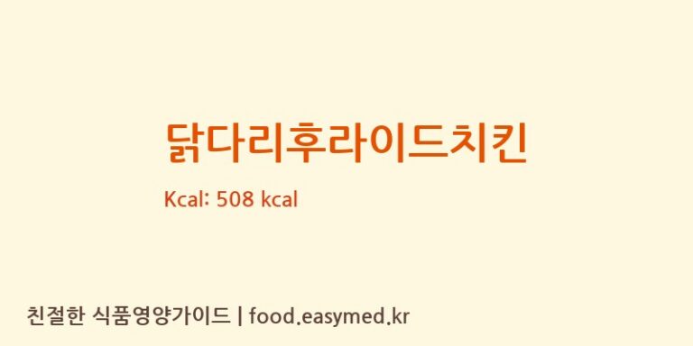 닭다리후라이드치킨 칼로리 및 주요 영양소 분석 (㈜농심)