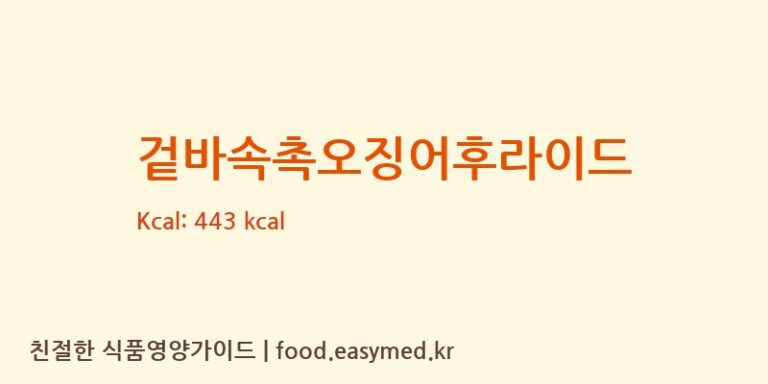 [(주)디에이치푸드농업회사법인] 겉바속촉오징어후라이드 영양성분 (칼로리, 단백질, 나트륨)