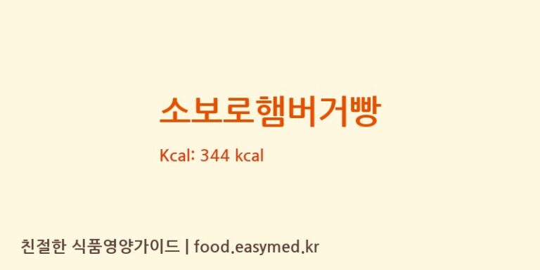 소보로햄버거빵 칼로리 및 주요 영양소 분석 ((주)로만)