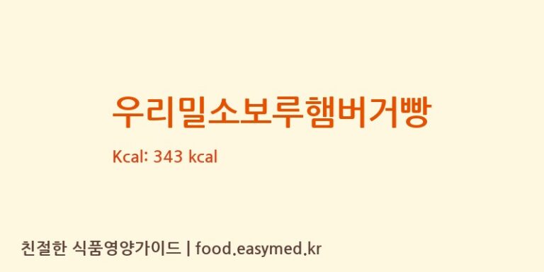 [(주)로만] 우리밀소보루햄버거빵 다이어트 영양 정보 (당류, 단백질)