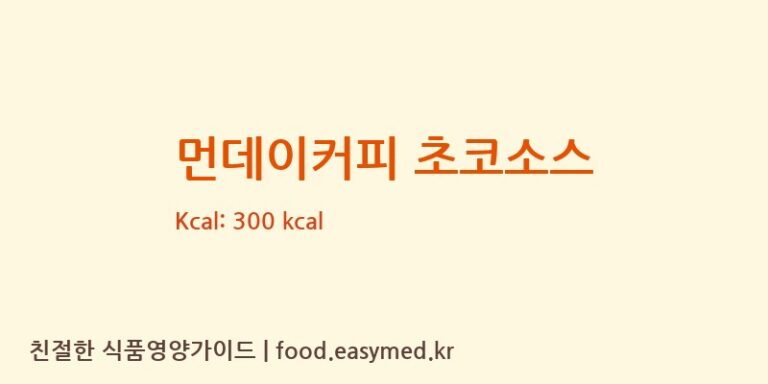 [(주)에프비신영] 먼데이커피 초코소스 영양성분 (칼로리, 단백질, 나트륨)