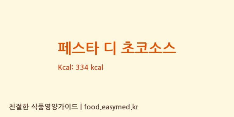 [(주)에프비신영] 페스타 디 초코소스 영양성분 (칼로리, 단백질, 나트륨)