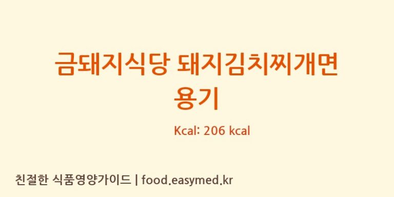 금돼지식당 돼지김치찌개면 용기 칼로리 및 주요 영양소 분석 (㈜농심)