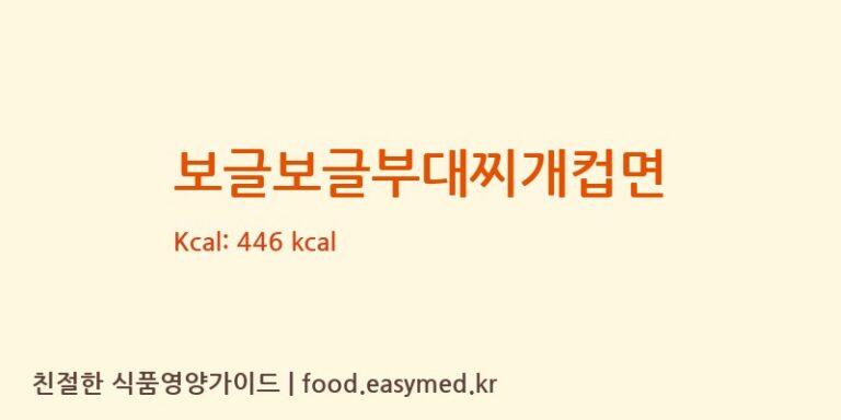 [㈜농심] 보글보글부대찌개컵면 영양성분 (칼로리, 단백질, 나트륨)