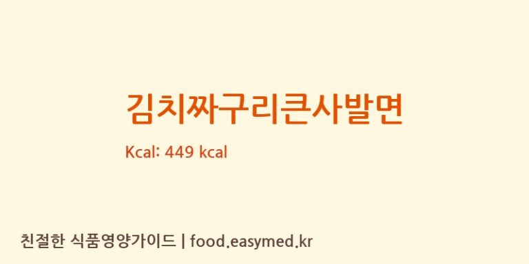 [㈜농심] 김치짜구리큰사발면 영양성분 (칼로리, 단백질, 나트륨)