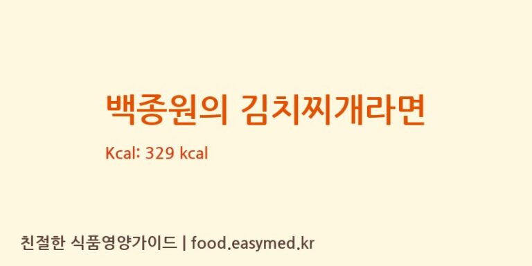 [오뚜기라면(주)] 백종원의 김치찌개라면 다이어트 영양 정보 (당류, 단백질)