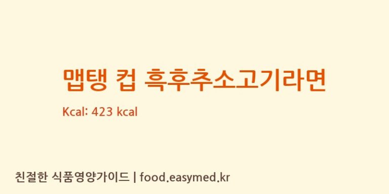 [삼양식품(주)원주공장] 맵탱 컵 흑후추소고기라면 영양성분 (칼로리, 단백질, 나트륨)