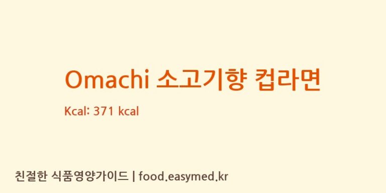 Omachi 소고기향 컵라면 칼로리 및 주요 영양소 분석 (MASANINDUSTRIALONEMEMBERCO.,LTD)