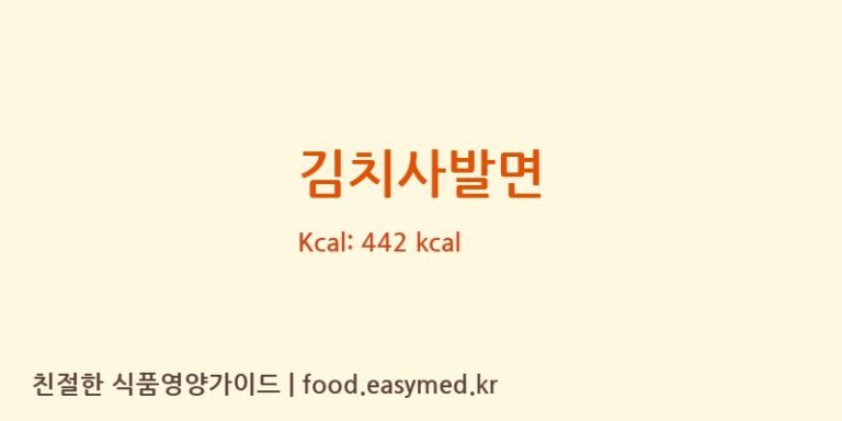 [㈜농심] 김치사발면 영양성분 (칼로리, 단백질, 나트륨)
