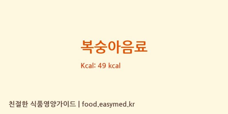 복숭아음료 영양성분 (칼로리, 단백질, 나트륨)