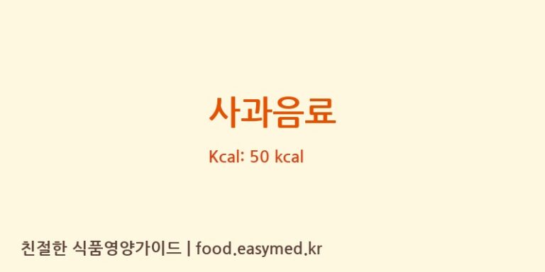 사과음료 칼로리 및 주요 영양소 분석 (웅진식품㈜)