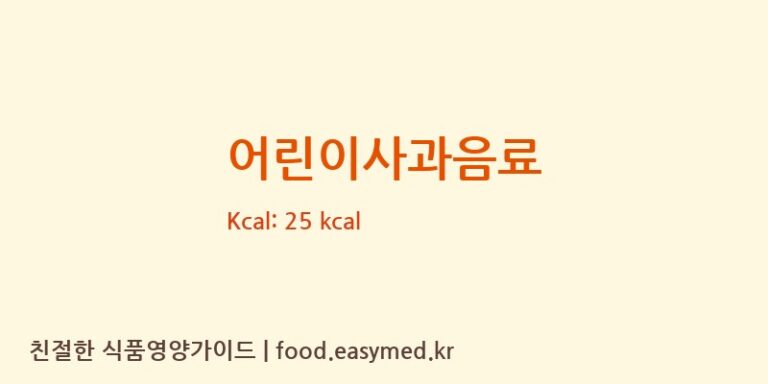 어린이사과음료 칼로리 및 주요 영양소 분석 (경북과학대학식품공장)