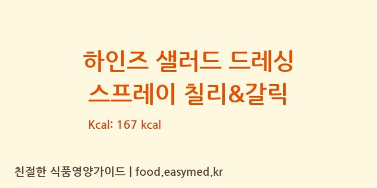 하인즈 샐러드 드레싱 스프레이 칠리&갈릭 칼로리 및 주요 영양소 분석 (Roleski)