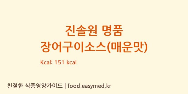 진솔원 명품 장어구이소스(매운맛) 칼로리 및 주요 영양소 분석 (푸른식품주식회사)