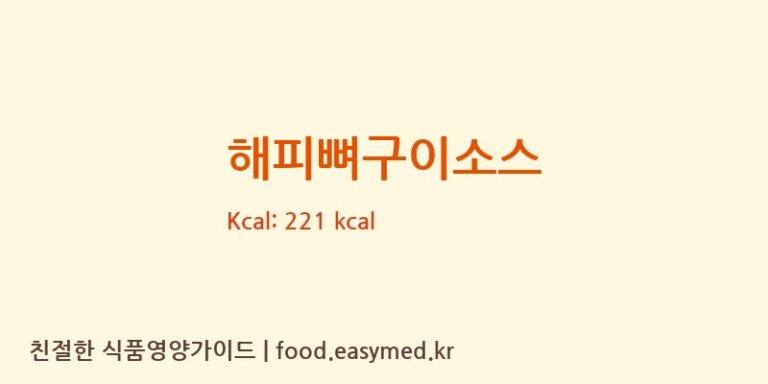 [(주)아이엠소스] 해피뼈구이소스 영양성분 (칼로리, 단백질, 나트륨)