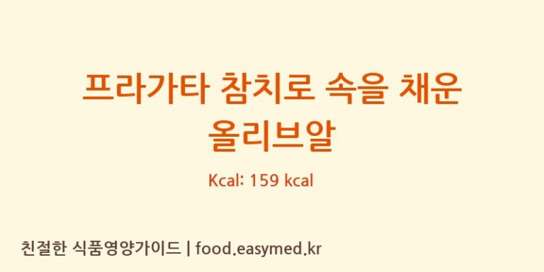 [ANGELCAMACHOALIMENTACION,S.L.] 프라가타 참치로 속을 채운 올리브알 영양성분 (칼로리, 단백질, 나트륨)