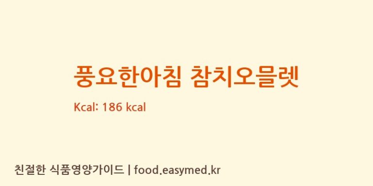 [㈜풍림푸드] 풍요한아침 참치오믈렛 다이어트 영양 정보 (당류, 단백질)