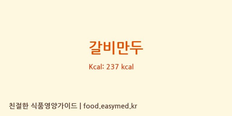 갈비만두 영양성분 (칼로리, 단백질, 나트륨)