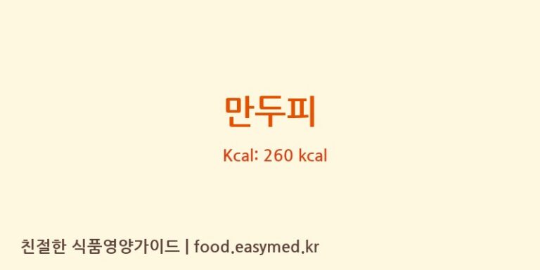 만두피 영양성분 (칼로리, 단백질, 나트륨)