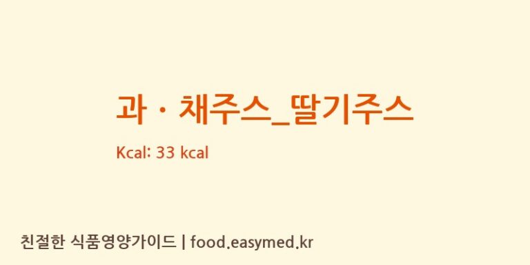 [메가커피] 과ㆍ채주스_딸기주스 영양성분 (칼로리, 단백질, 나트륨)
