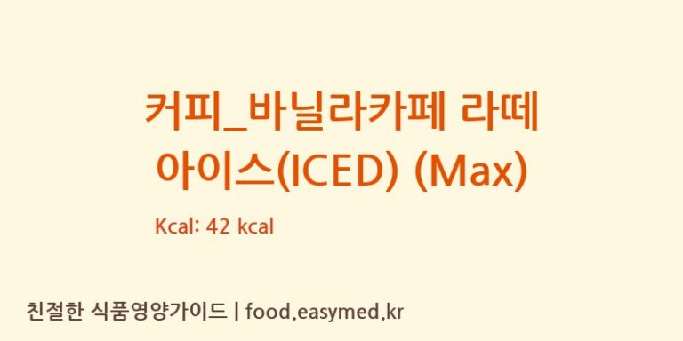 [투썸플레이스] 커피_바닐라카페 라떼 아이스(ICED) (Max) 다이어트 영양 정보 (당류, 단백질)