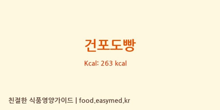 건포도빵 영양성분 (칼로리, 단백질, 나트륨)