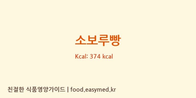 소보루빵 영양성분 (칼로리, 단백질, 나트륨)