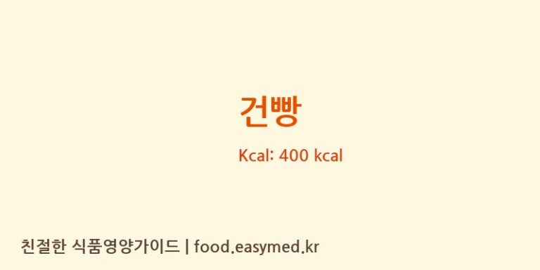 건빵 영양성분 (칼로리, 단백질, 나트륨)