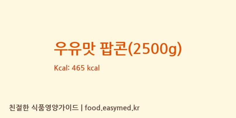 [LUOHEKAIXIAOCHAIFOODCO.,LTD] 우유맛 팝콘(2500g) 영양성분 (칼로리, 단백질, 나트륨)