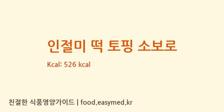 [(주)초코텍] 인절미 떡 토핑 소보로 영양성분 (칼로리, 단백질, 나트륨)