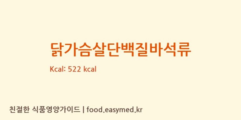 [(주)삼아인터내셔날] 닭가슴살단백질바석류 다이어트 영양 정보 (당류, 단백질)